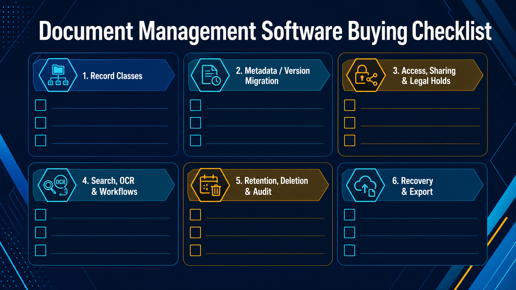 Document Management Software Buying Checklist evaluation board covering Record classes and ownership, Metadata, versions and migration, Access, sharing and legal holds, Search, OCR and workflow quality, Retention, deletion and audit evidence, Recovery, export and decommissioning